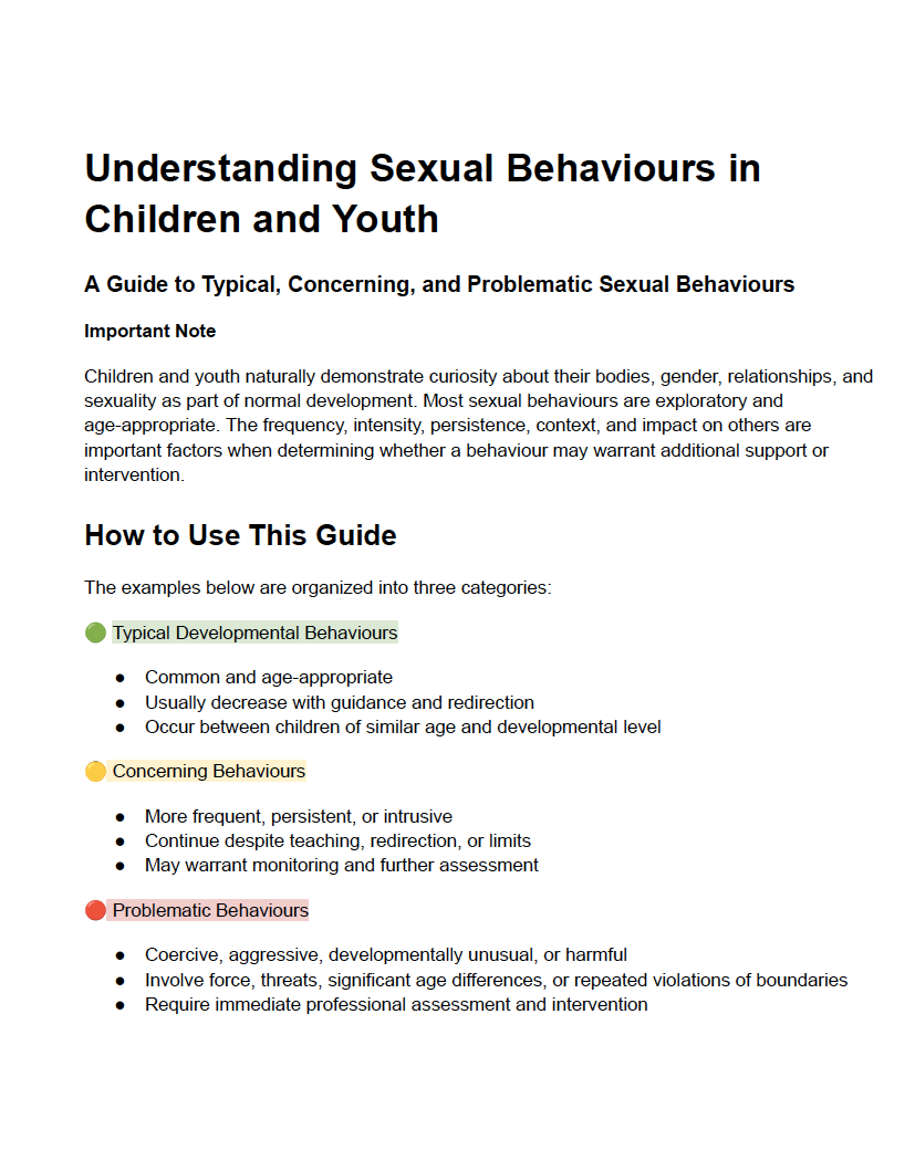 A Guide to Typical, Concerning, and Problematic Sexual Behaviours